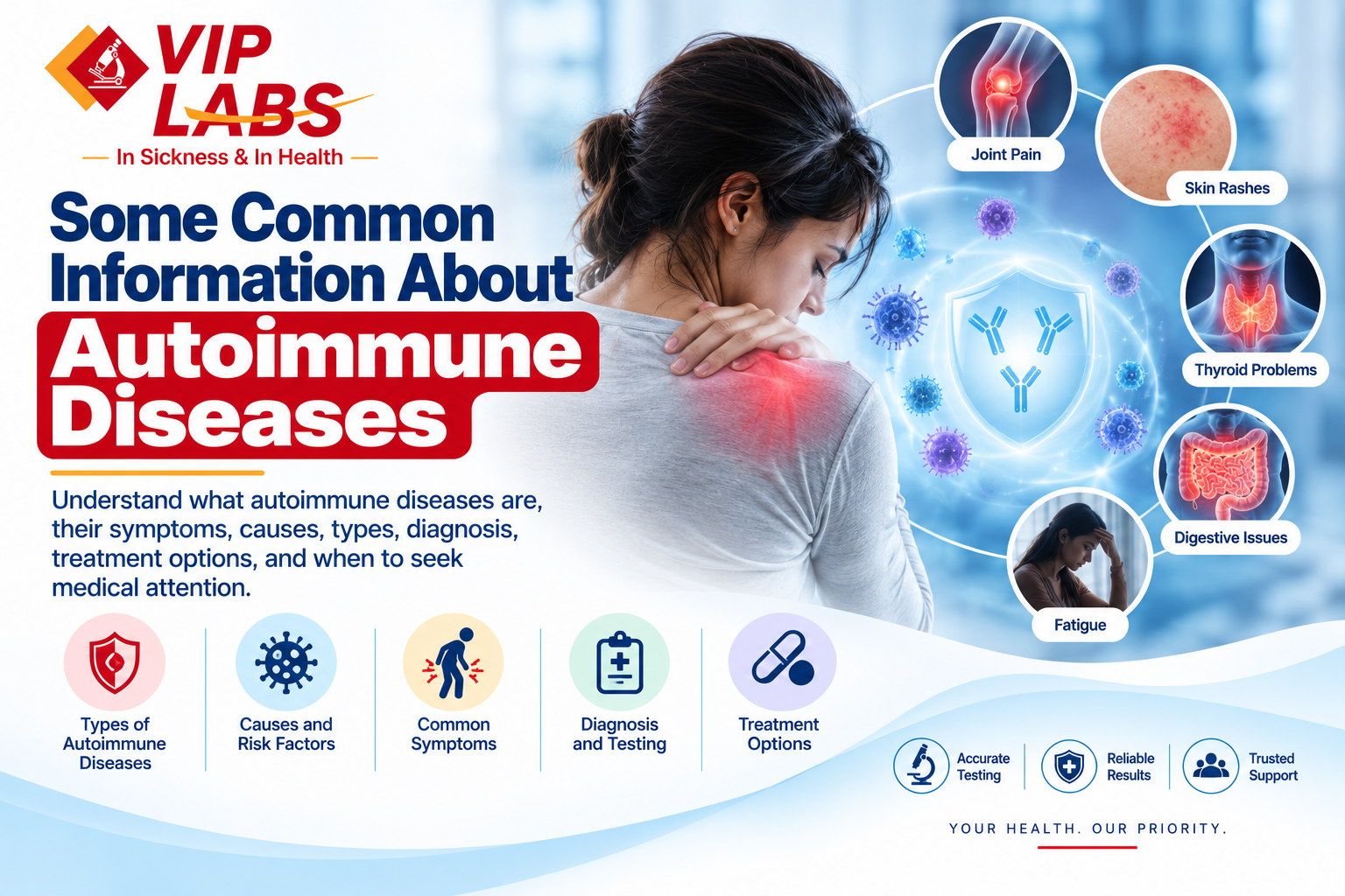 Autoimmune Diseases: Symptoms, Causes, Types & Treatment
